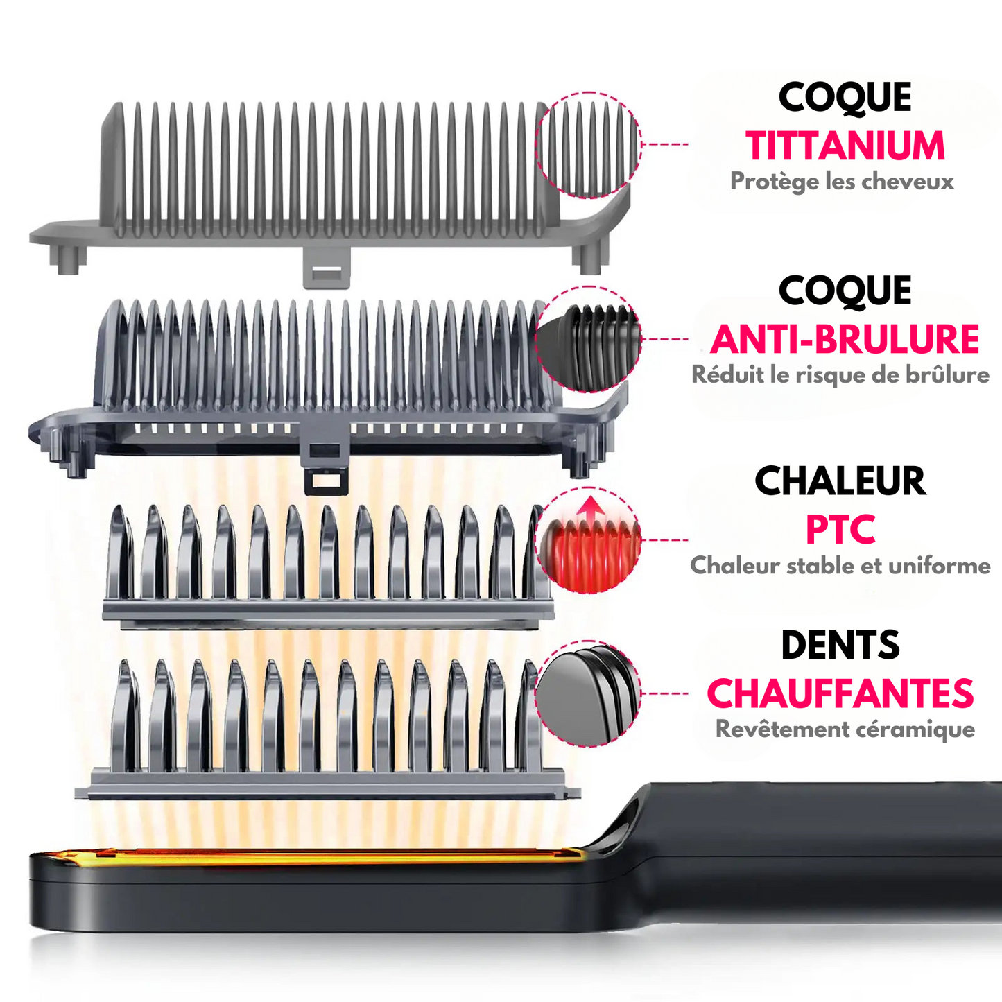 NovaRING PLUS - Brosse Chauffante